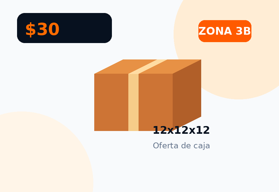 Caja 12x12x12
