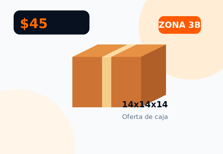 Caja 14x14x14