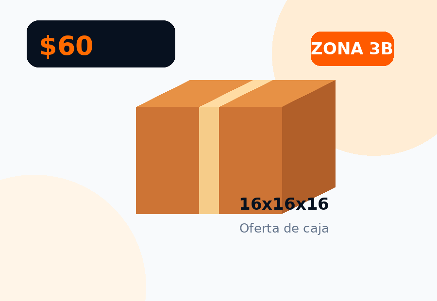 Caja 16x16x16