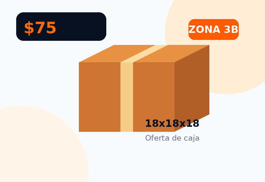 Caja 18x18x18